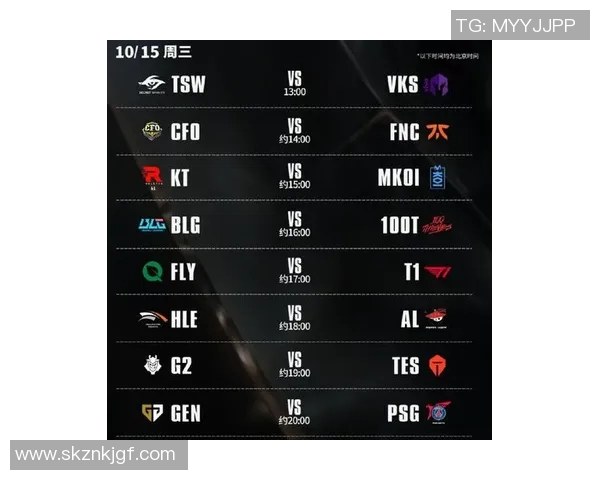 最新英雄联盟技术排行榜前十名BLG战队表现突出引领潮流
